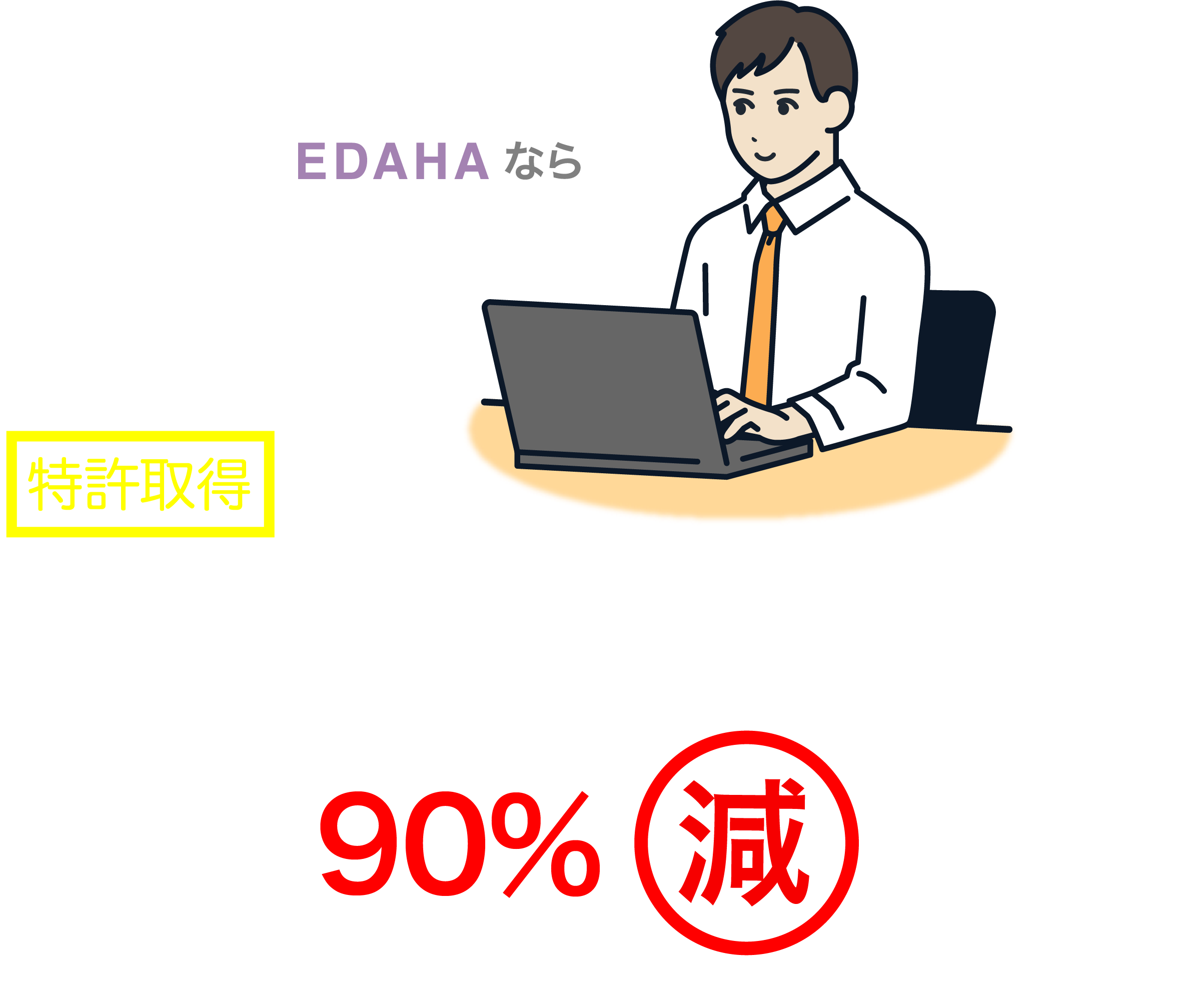 EDAHAなら人件費90％カット